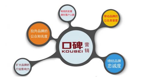 京客網(wǎng) 一站式互聯(lián)網(wǎng)整合營(yíng)銷服務(wù)，助力企業(yè)品牌影響力與銷售雙提升